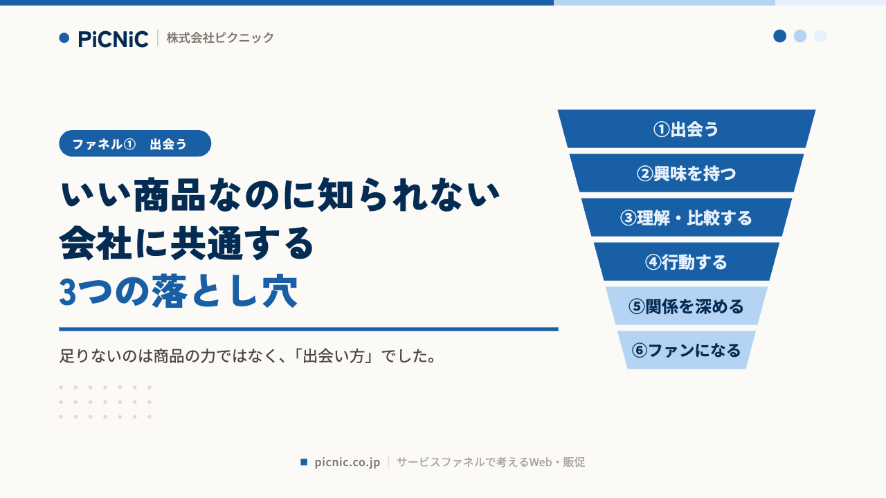 いい商品なのに知られない会社に共通する3つの落とし穴