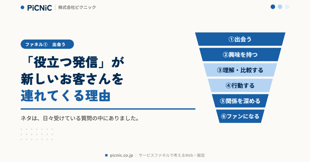 「役立つ発信」が新しいお客さんを連れてくる理由