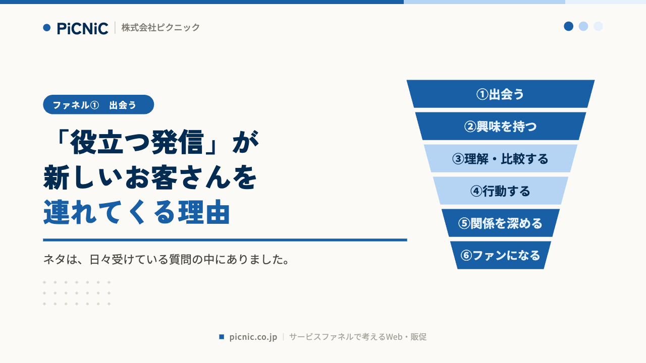 「役立つ発信」が新しいお客さんを連れてくる理由
