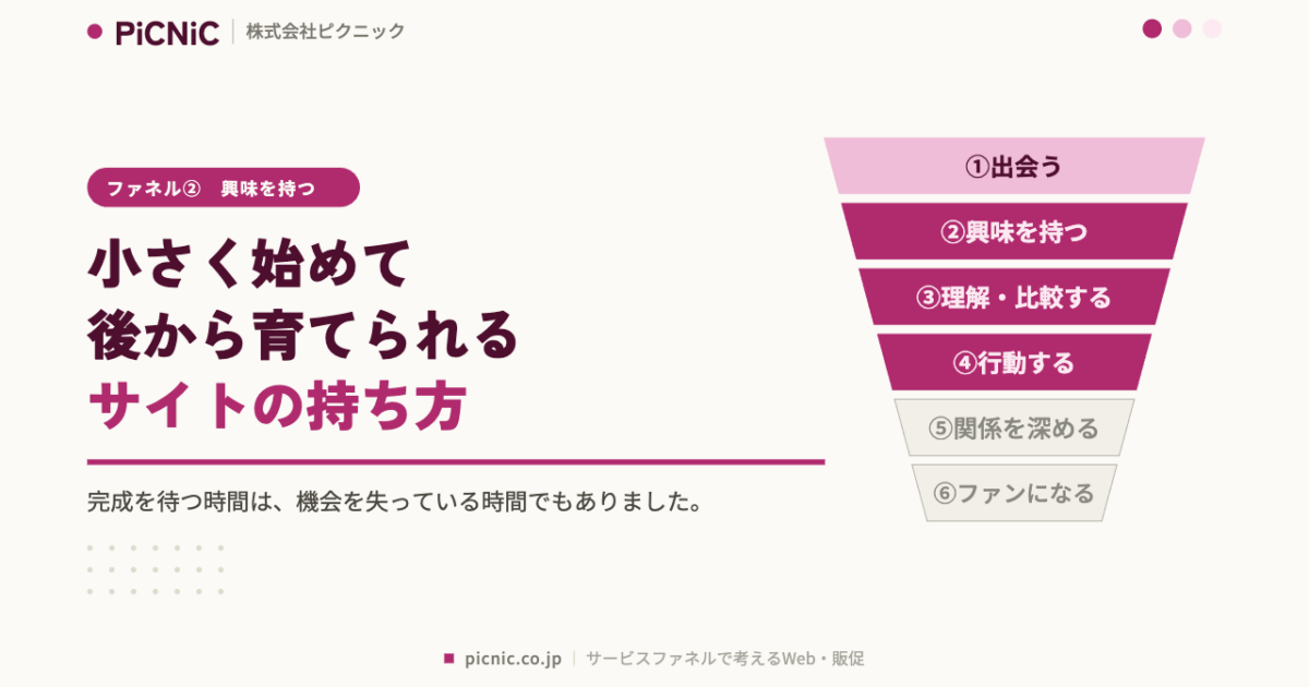 小さく始めて後から育てられるサイトの持ち方