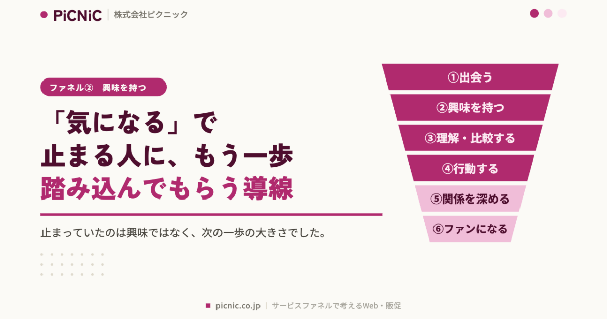 「気になる」で止まる人に、もう一歩踏み込んでもらう導線