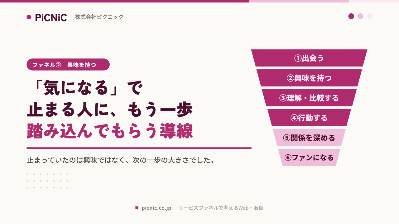 「気になる」で止まる人に、もう一歩踏み込んでもらう導線
