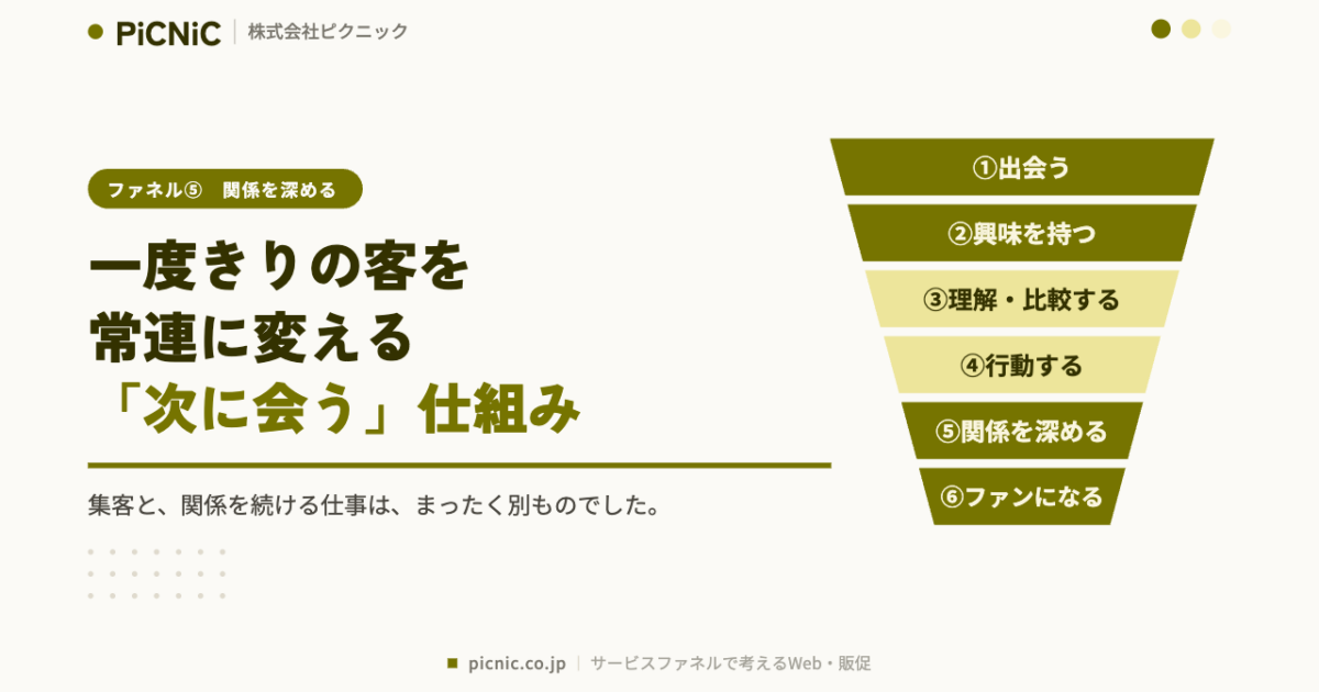 一度きりの客を常連に変える「次に会う」仕組みの作り方