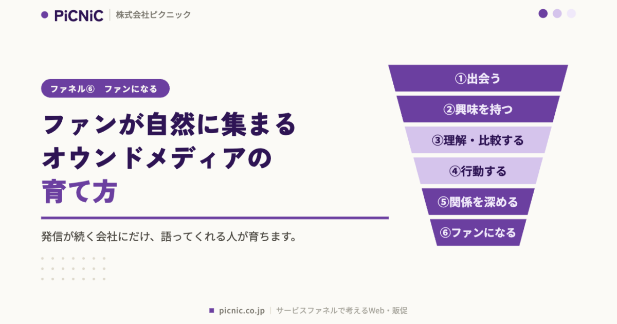ファンが自然に集まるオウンドメディアの育て方