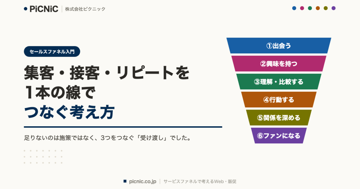 集客・接客・リピートを、1本の線でつなぐ考え方