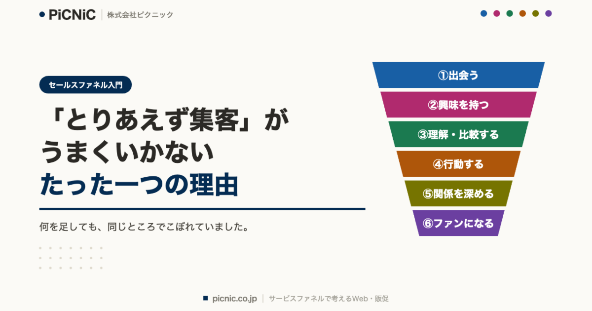 「とりあえず集客」がうまくいかない、たった一つの理由