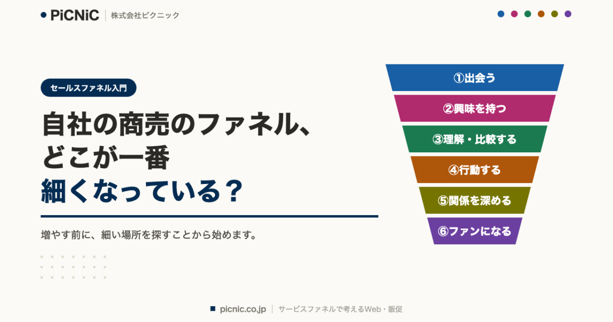 自社の商売のファネル、どこが一番細くなっている？