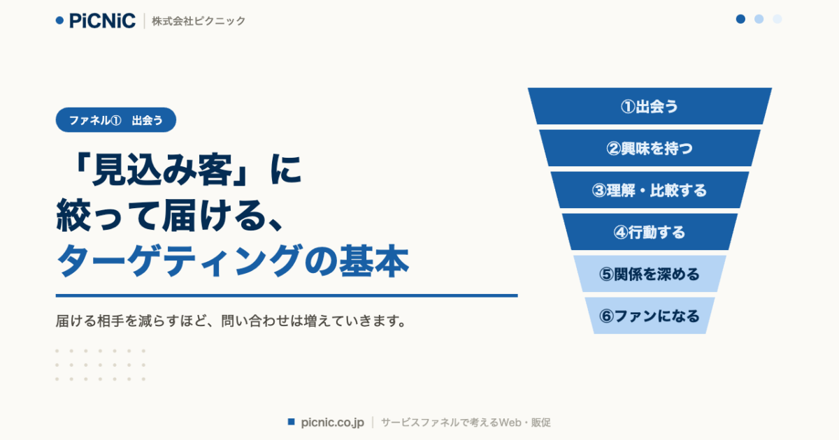 「見込み客」に絞って届ける、ターゲティングの基本