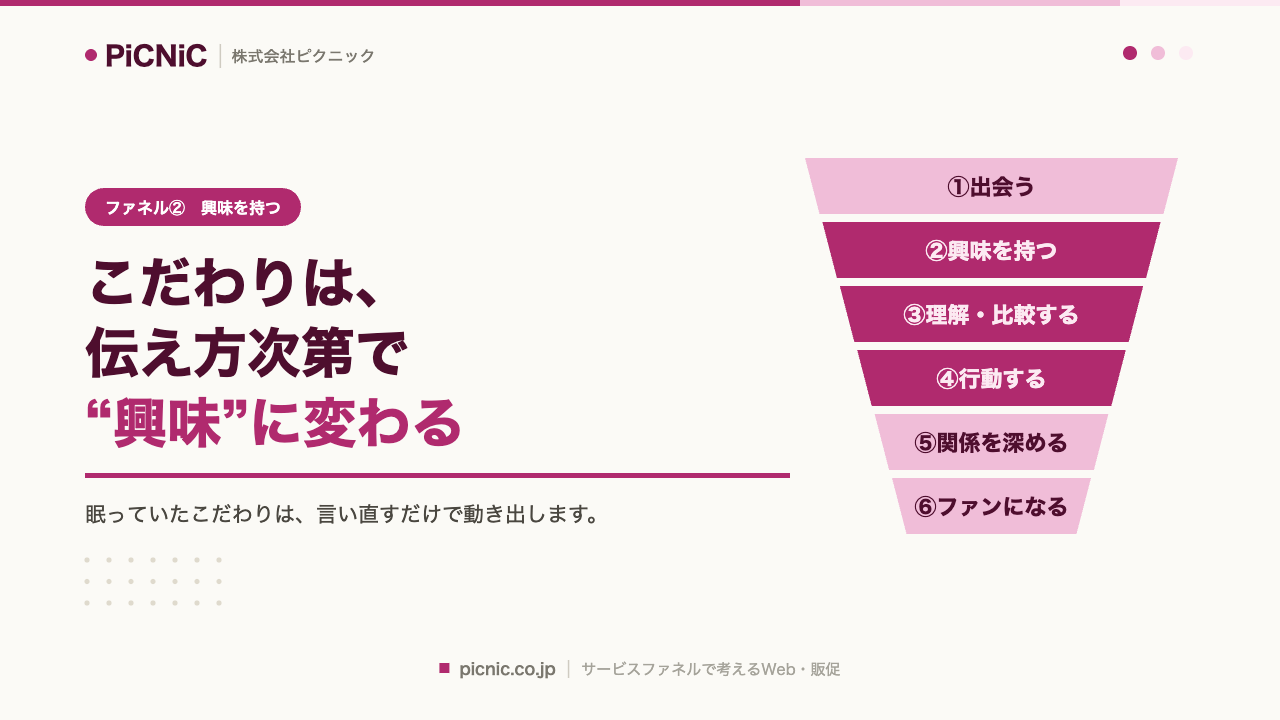 こだわりは、伝え方次第で“興味”に変わる