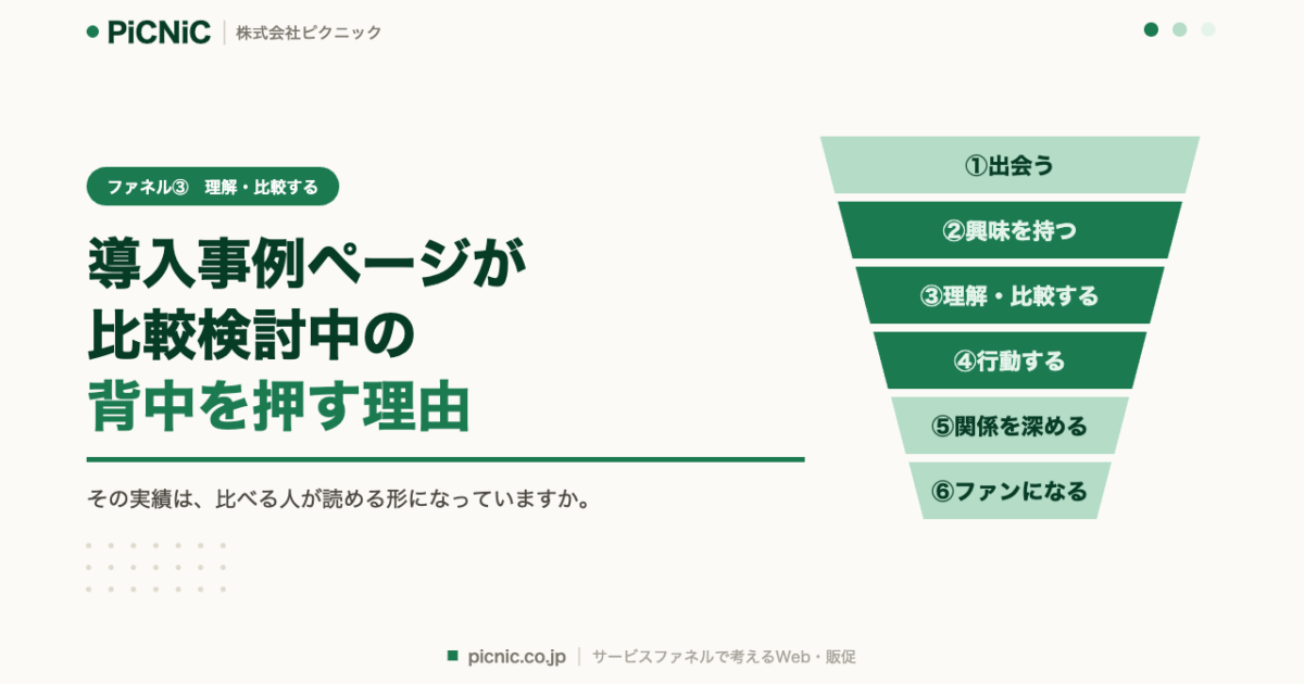 導入事例ページが、比較検討中の背中を押す理由