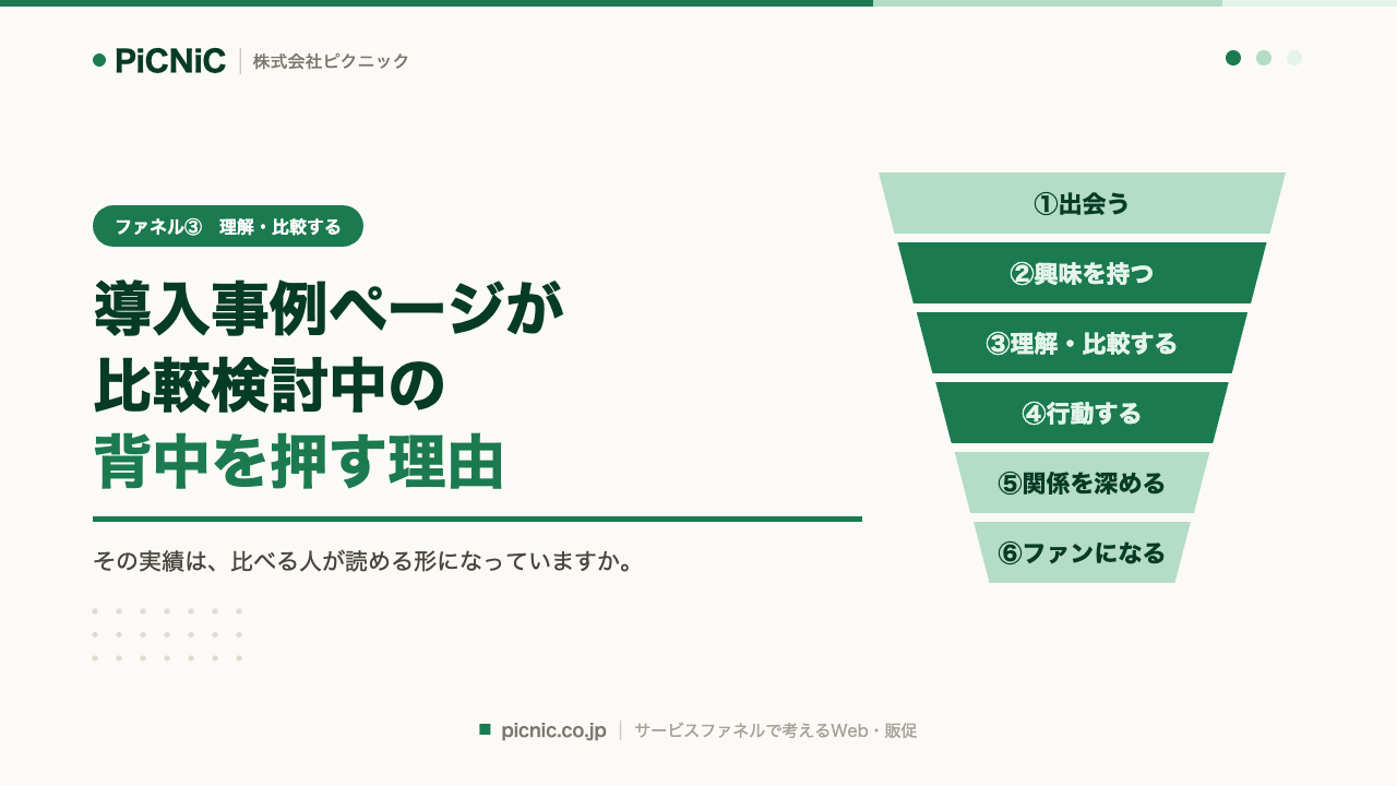 導入事例ページが、比較検討中の背中を押す理由