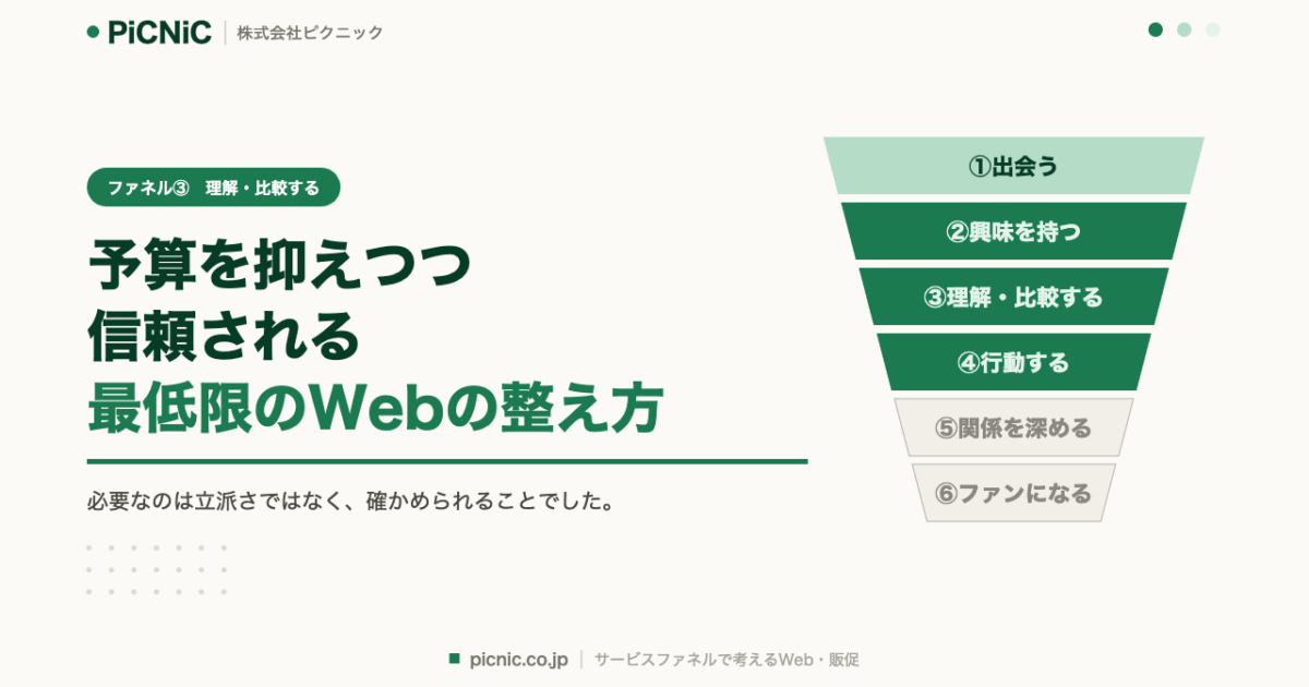 予算を抑えつつ信頼される、最低限のWebの整え方