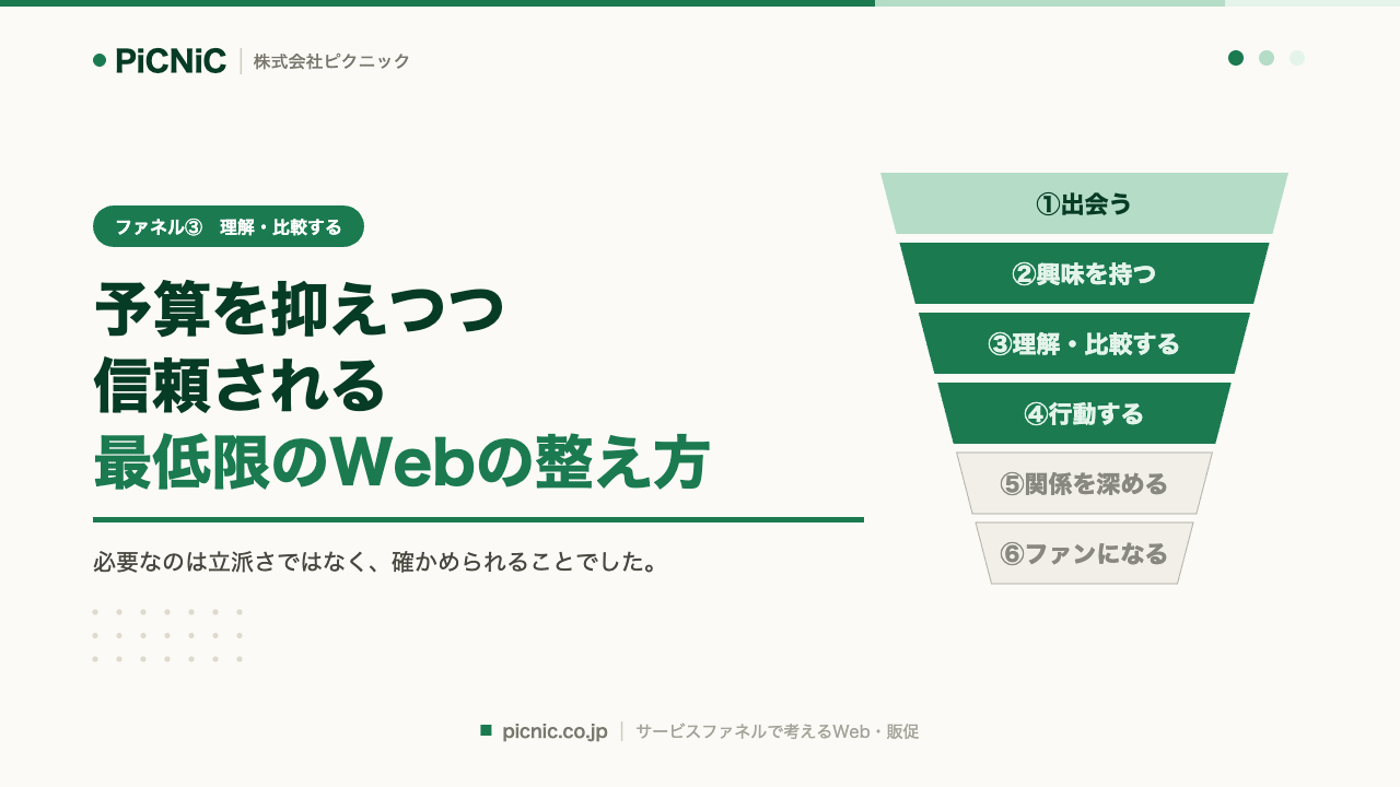 予算を抑えつつ信頼される、最低限のWebの整え方