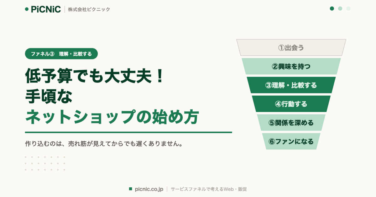 低予算でも大丈夫！手頃なネットショップの始め方