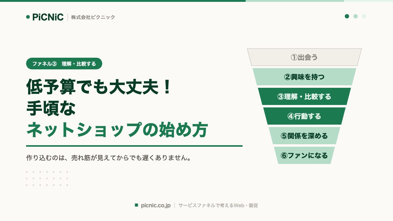 低予算でも大丈夫！手頃なネットショップの始め方