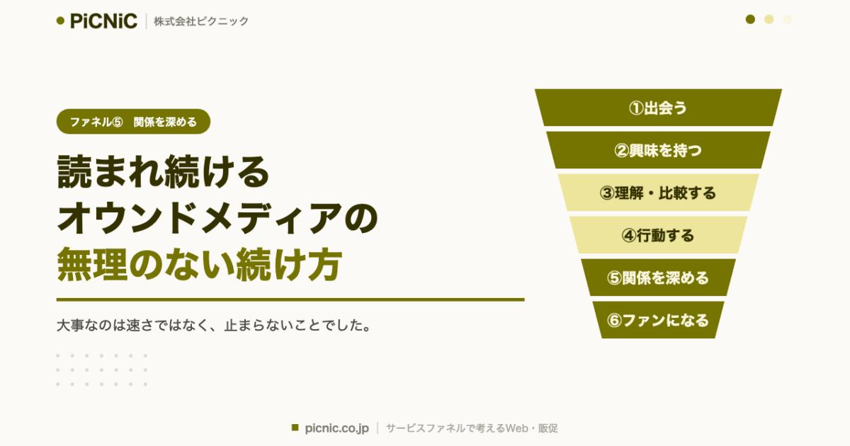 読まれ続けるオウンドメディアの、無理のない続け方