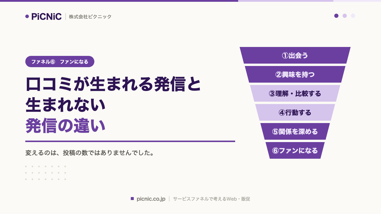 口コミが生まれる発信と、生まれない発信の違い
