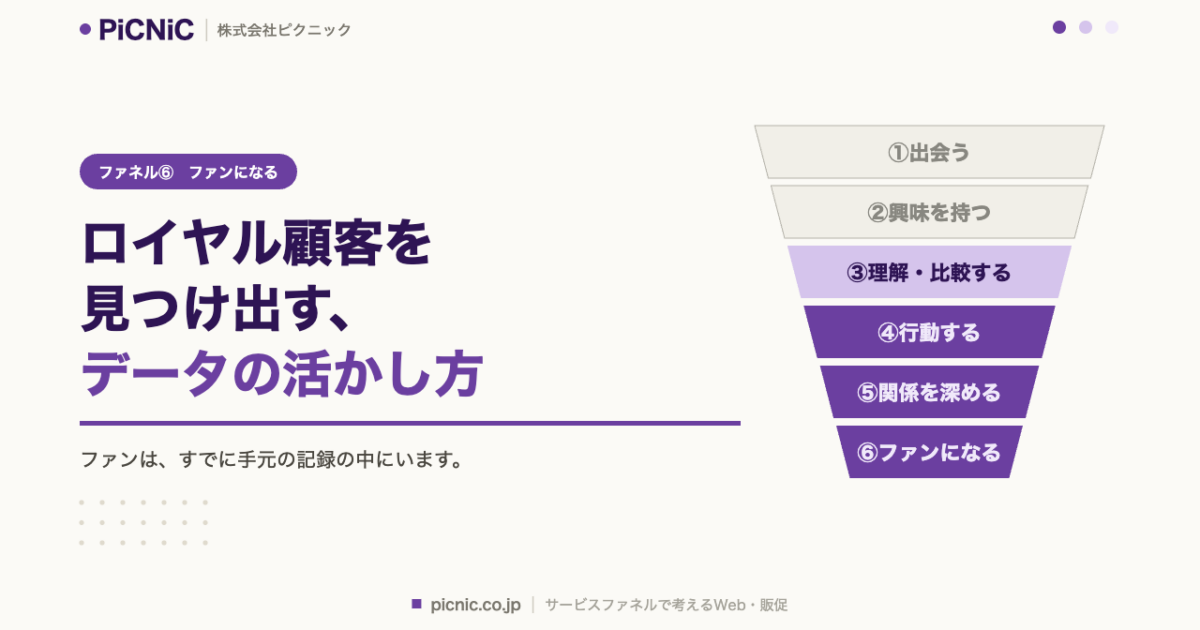 ロイヤル顧客を見つけ出す、データの活かし方